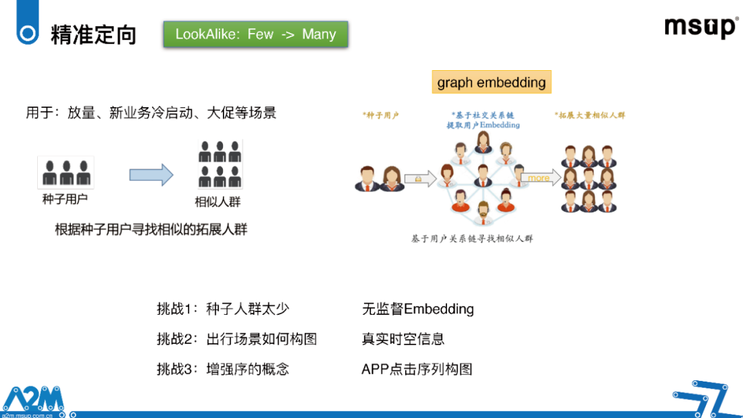 李扬：实施适度宽松的货币政策是理性选择 目标是支持扩大总需求