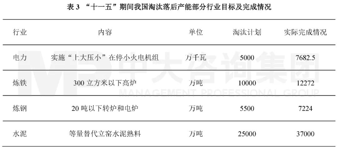 李扬：实施适度宽松的货币政策是理性选择 目标是支持扩大总需求