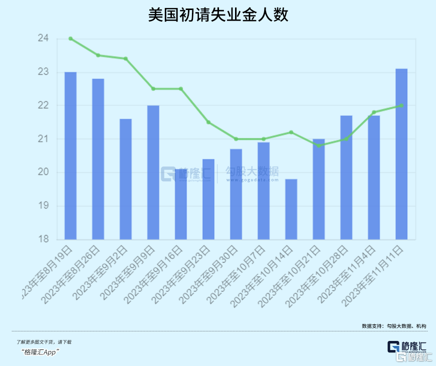 10月意社会困难指数处于8.8的低位