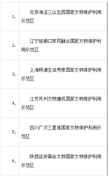 国家发改委：支持在义乌适时开展快递业务经营许可“多型合一”改革试点