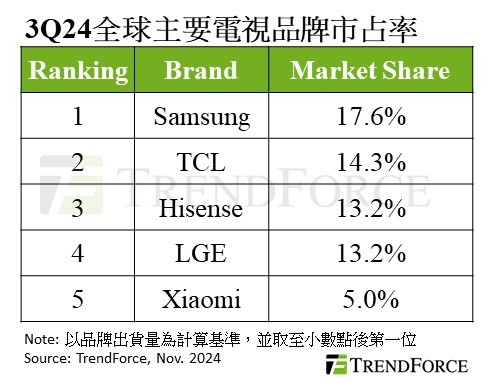 维信诺最新股东户数环比下降5.89% 筹码趋向集中