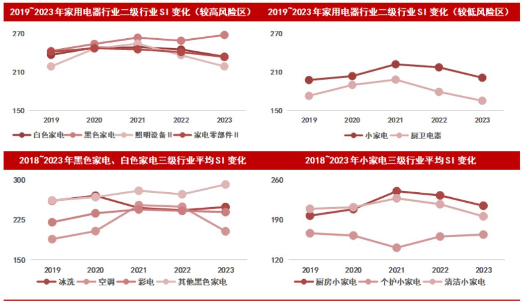 *ST美讯：公司股票交易异常波动 存在可能被终止上市的风险