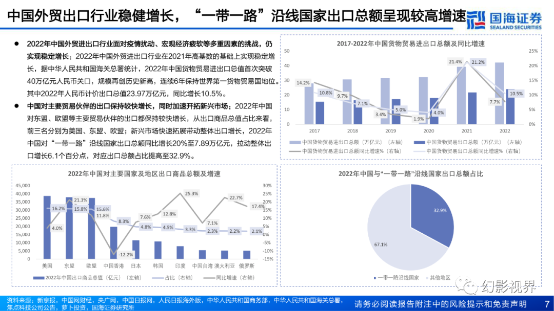 国海证券：铝行业长期供给增量有限 需求仍有增长点