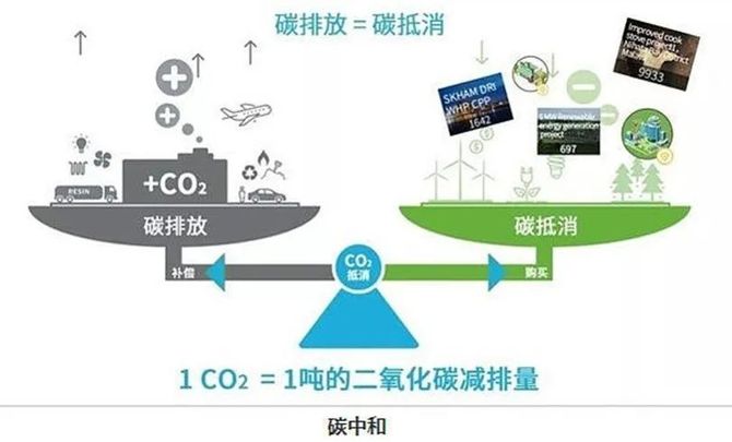 欧洲汽车工业协会呼吁欧盟放宽2025年碳排放目标