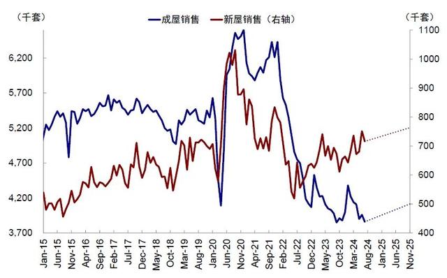 中金公司：看好AI Agent发展趋势及产业链变化带来的投资机会