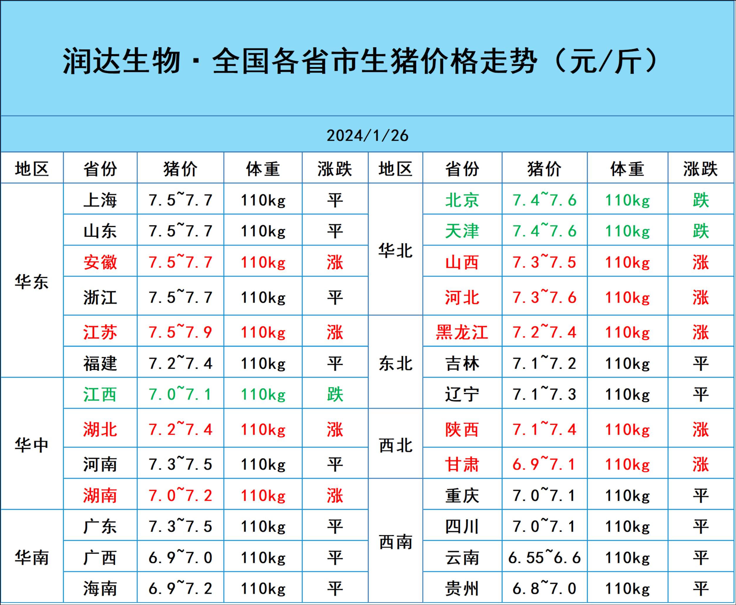 （2024年12月26日）今日尿素期货最新价格行情查询