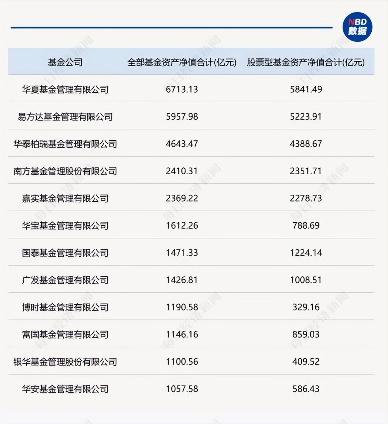 券商2025年A股展望：科技与消费将驱动“慢牛”行情