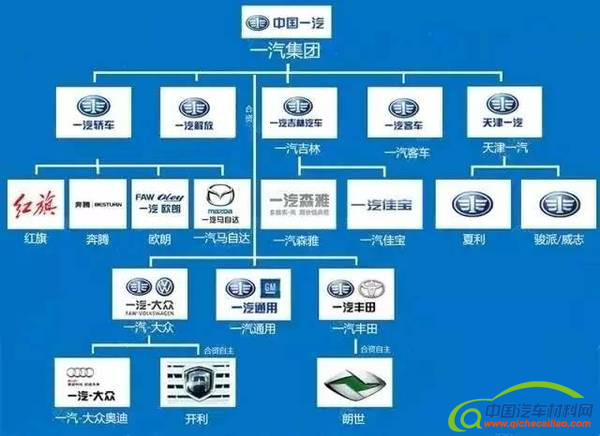 广汽集团获得外观设计专利授权：“汽车侧围”