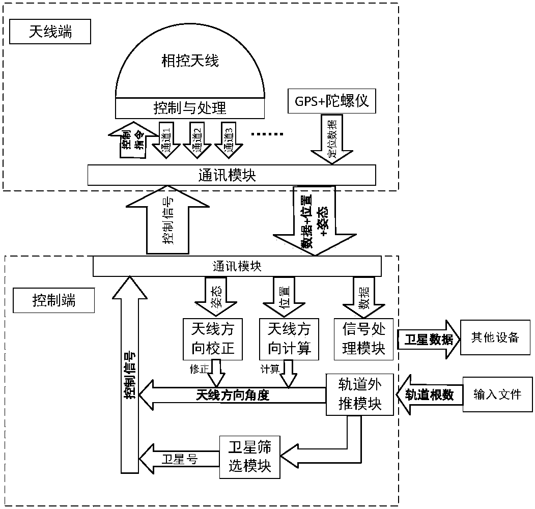 海鸥住工获得实用新型专利授权：“0陈水0压力水路系统及饮水设备”