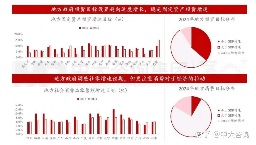 2024年前11个月游客人数增长5%