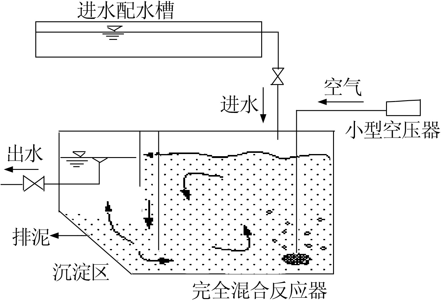 新 和 成获得发明专利授权：“一种采用微通道连续流反应器制备原膜散酯的方法”