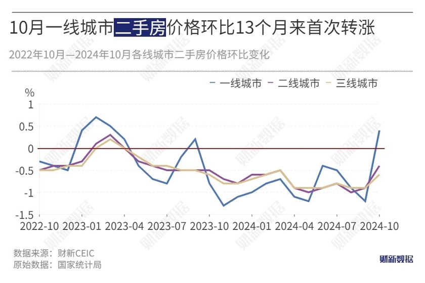 惠誉将阿曼信用评级前景调整为积极