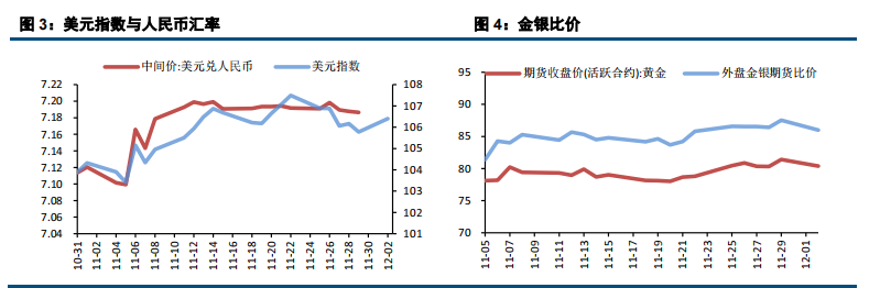 多空两方均缺乏强势的突破动力 碳酸锂震荡运行