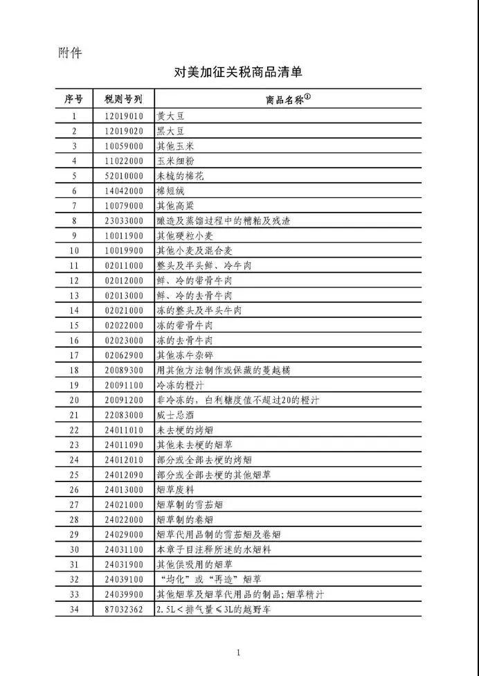 美对泰国等东盟4国太阳能板加征关税