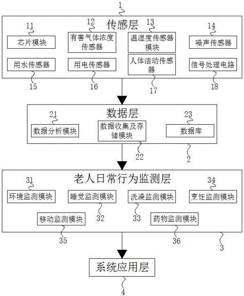 先导智能获得实用新型专利授权：“电池压装装置”