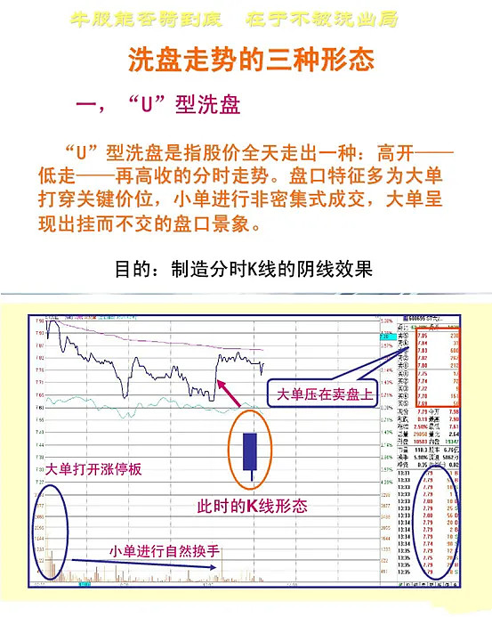 最后1天！不及时操作可能亏损30%