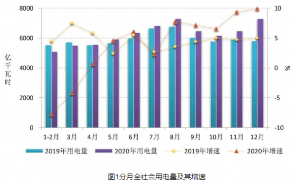 波兰2024年11月零售总额同比增长3.1%