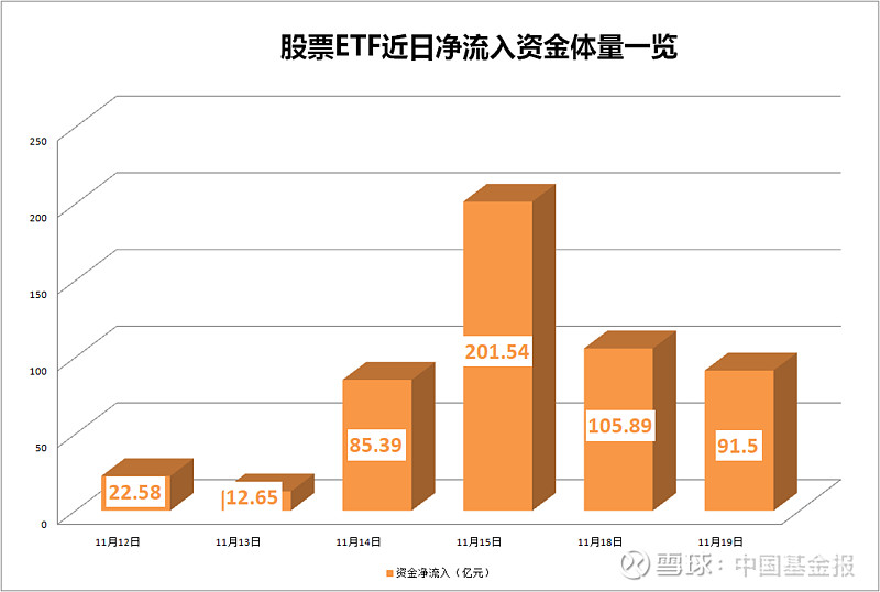 【ETF观察】1月8日风格策略ETF净流入8.85亿元