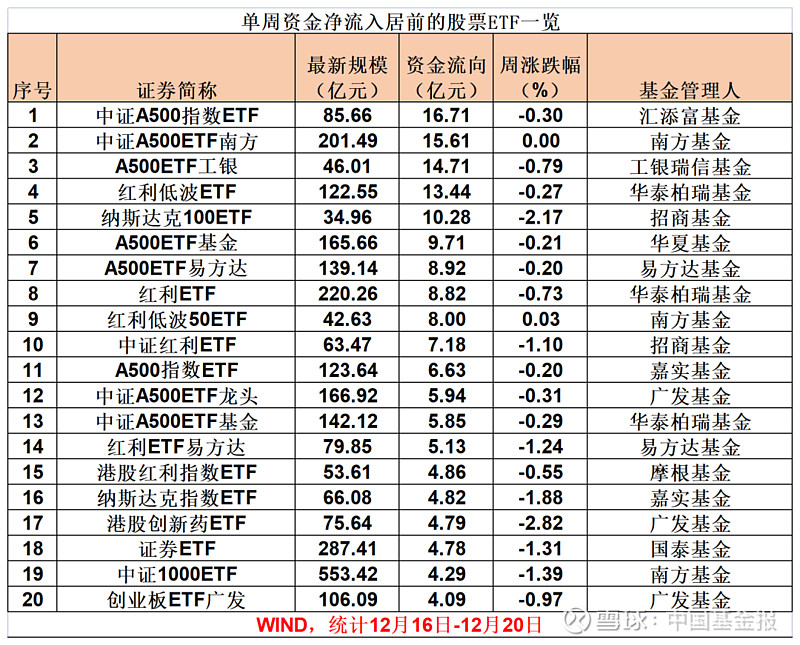 【ETF观察】1月8日风格策略ETF净流入8.85亿元