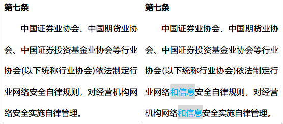 证监会最新发布！期货公司互联网营销有新规