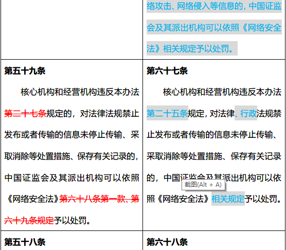 证监会最新发布！期货公司互联网营销有新规