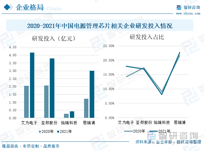 乌拉圭电动车销售呈增长趋势