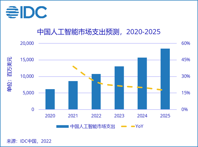 柬埔寨胡椒对华出口预计2025年大幅增长