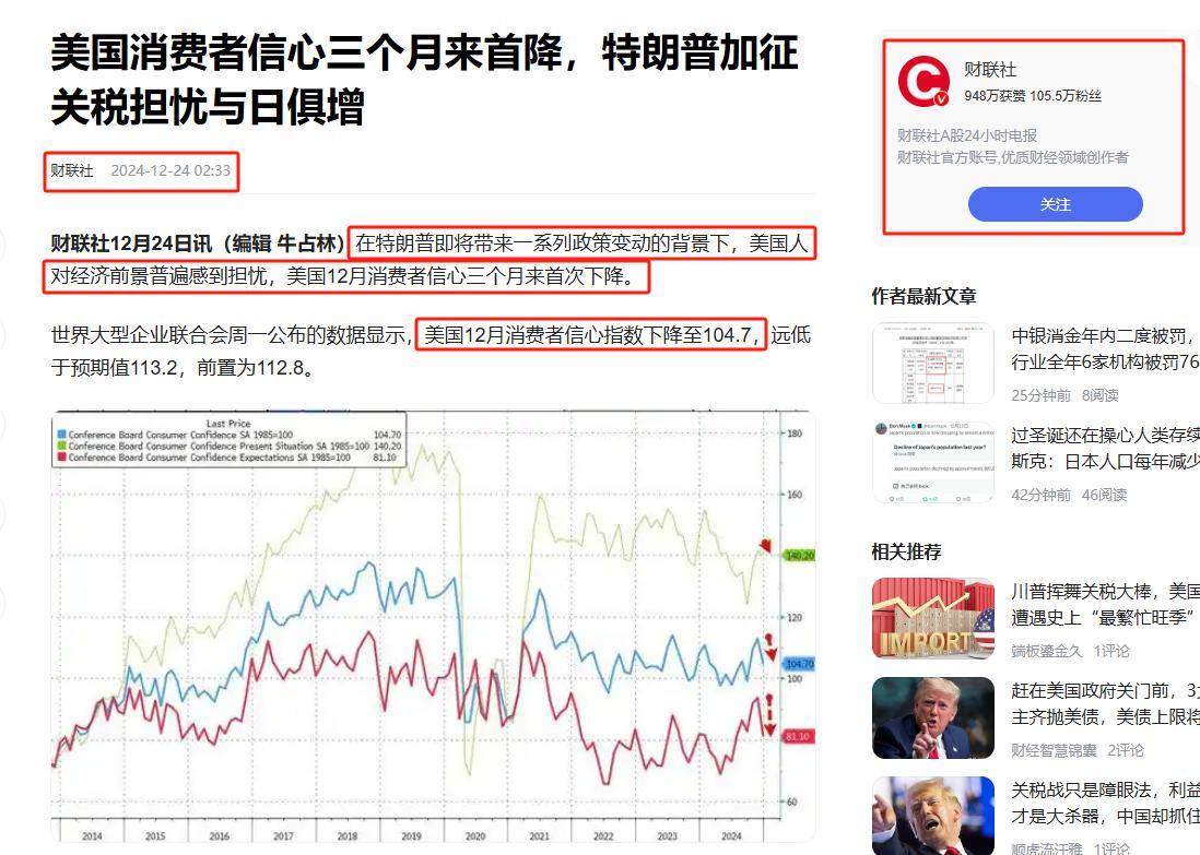 意12月消费者信心下降，企业信心上升