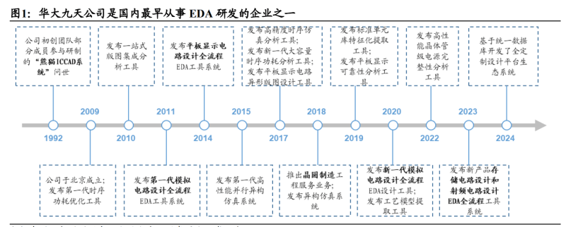 重磅新规冲击！美芯片股，深夜大跌