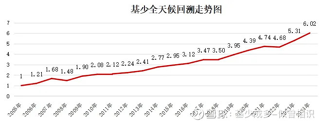 重磅新规冲击！美芯片股，深夜大跌