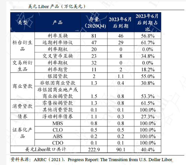 重磅｜有国有大行对原风险管理部进行升级优化