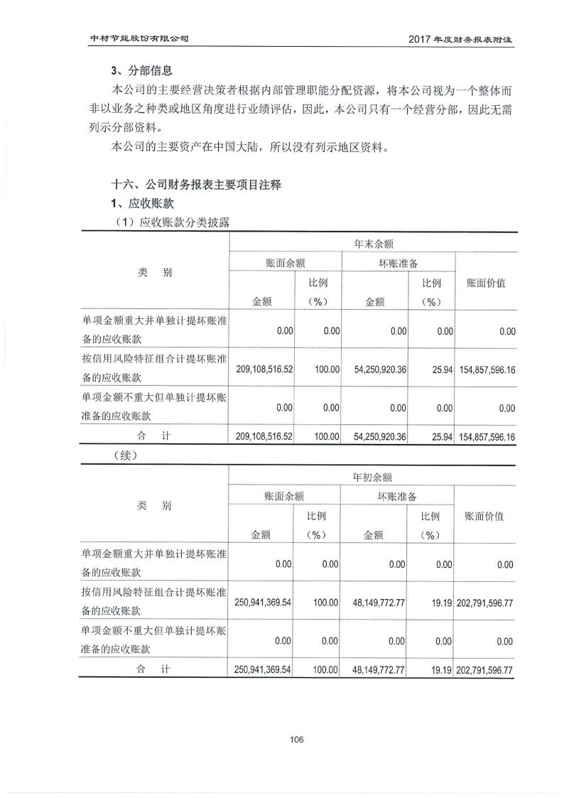 中材节能：具体请详见公司刊登在上海证券交易所网站上的定期报告