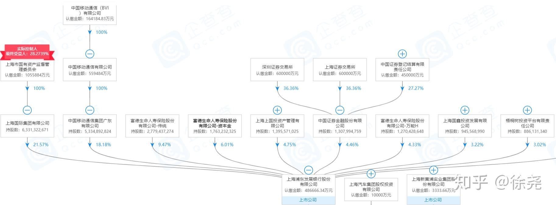 能源系信托公司领跑2024 江苏信托净利润超中信信托