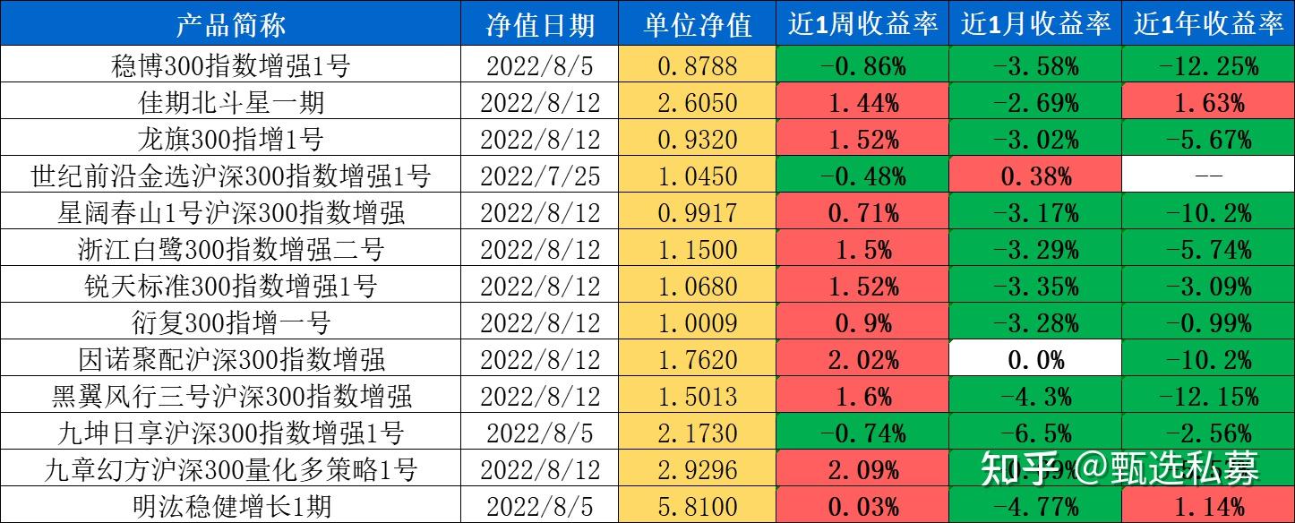 机构策略：股指预计保持震荡上行格局 关注软件开发、通信设备等板块