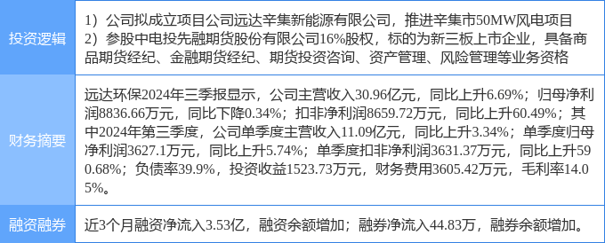 1月17日沪锡期货期货持仓龙虎榜分析：多空双方均呈离场态势