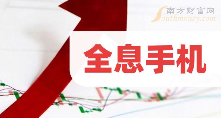 中信证券：2024年度净利润217.04亿元，同比增加10.06%