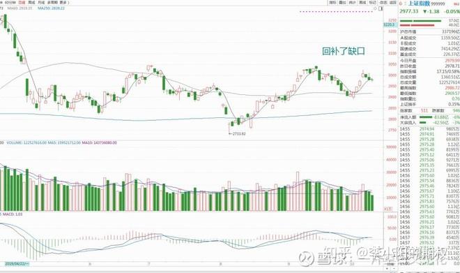 商贸零售行业1月17日资金流向日报