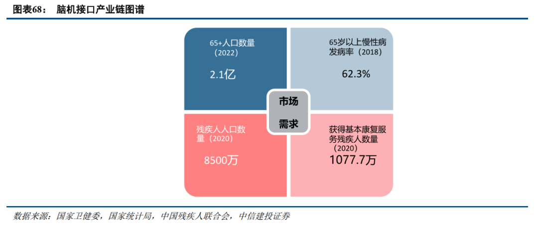 中信建投：看好优质创新药公司 积极关注药械前沿技术