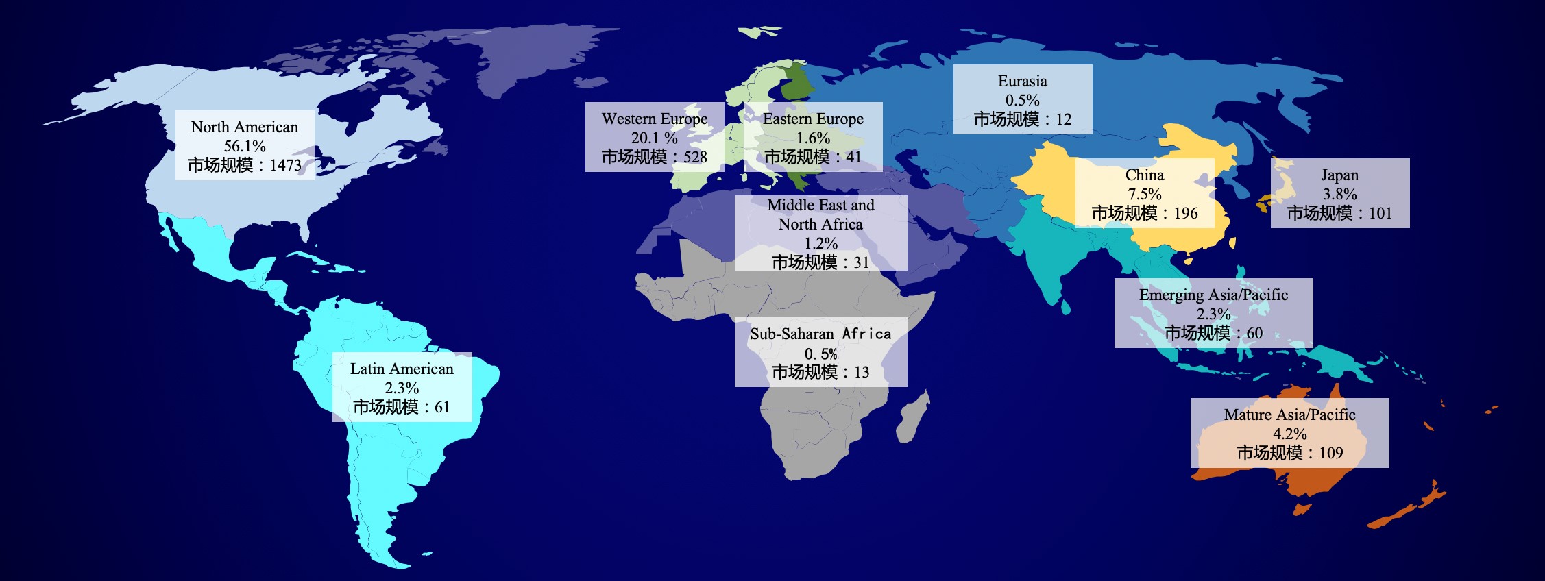 2024年亚太地区区域经济增长领跑全球