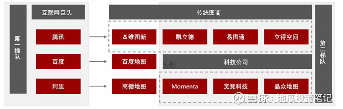 四维图新：营收稳健增长 布局中高阶智驾产品矩阵