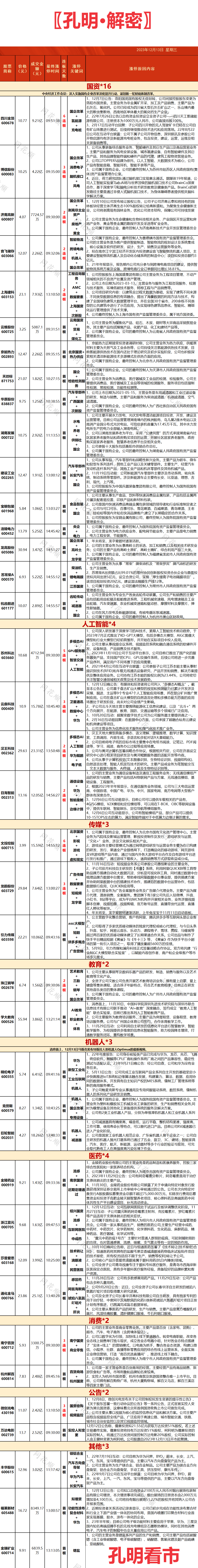 揭秘涨停 | 机器人板块多股上涨