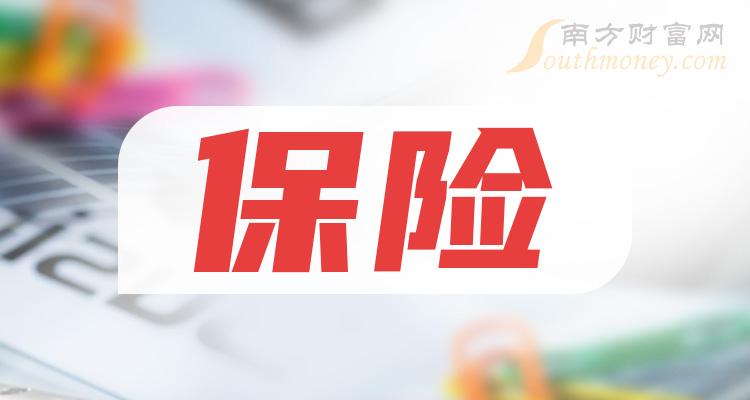 中国人保2024年净利润预计增长75.00%~95.00%