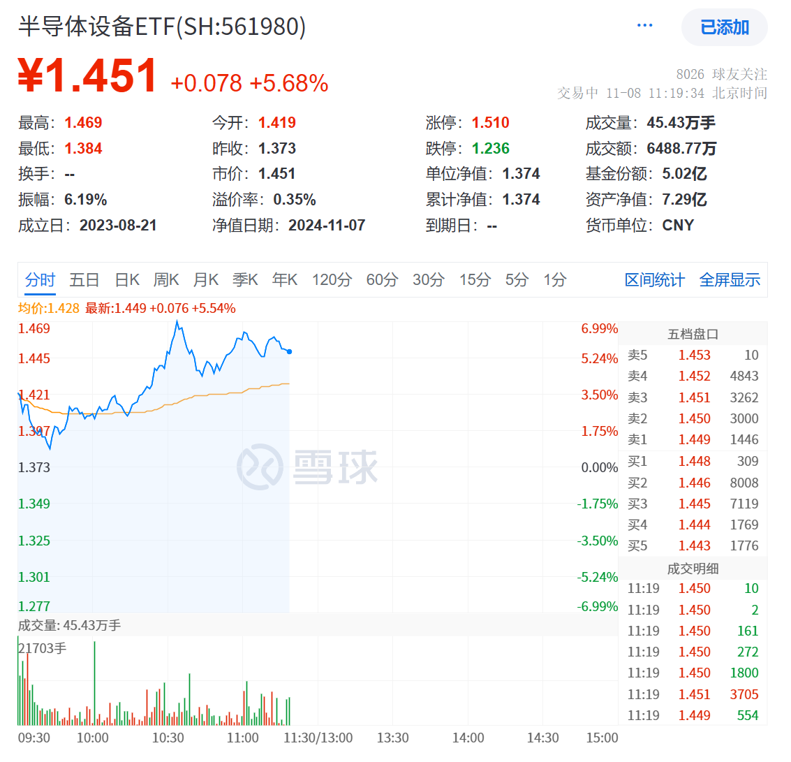 超威半导体四季度净利润低于预期 美股盘后跌超8%