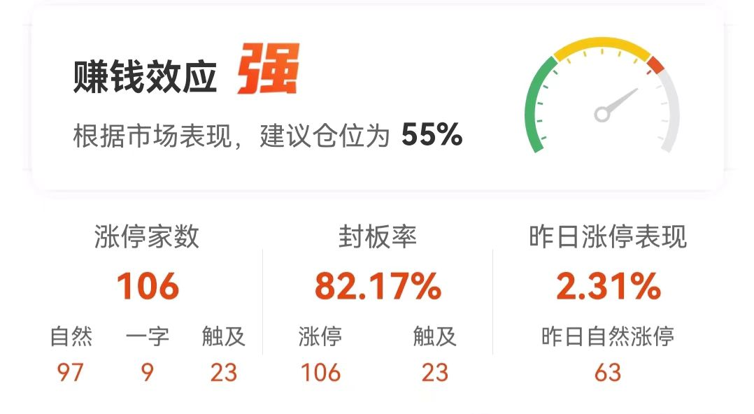 【7日资金路线图】计算机板块净流入近48亿元居首 龙虎榜机构抢筹多股