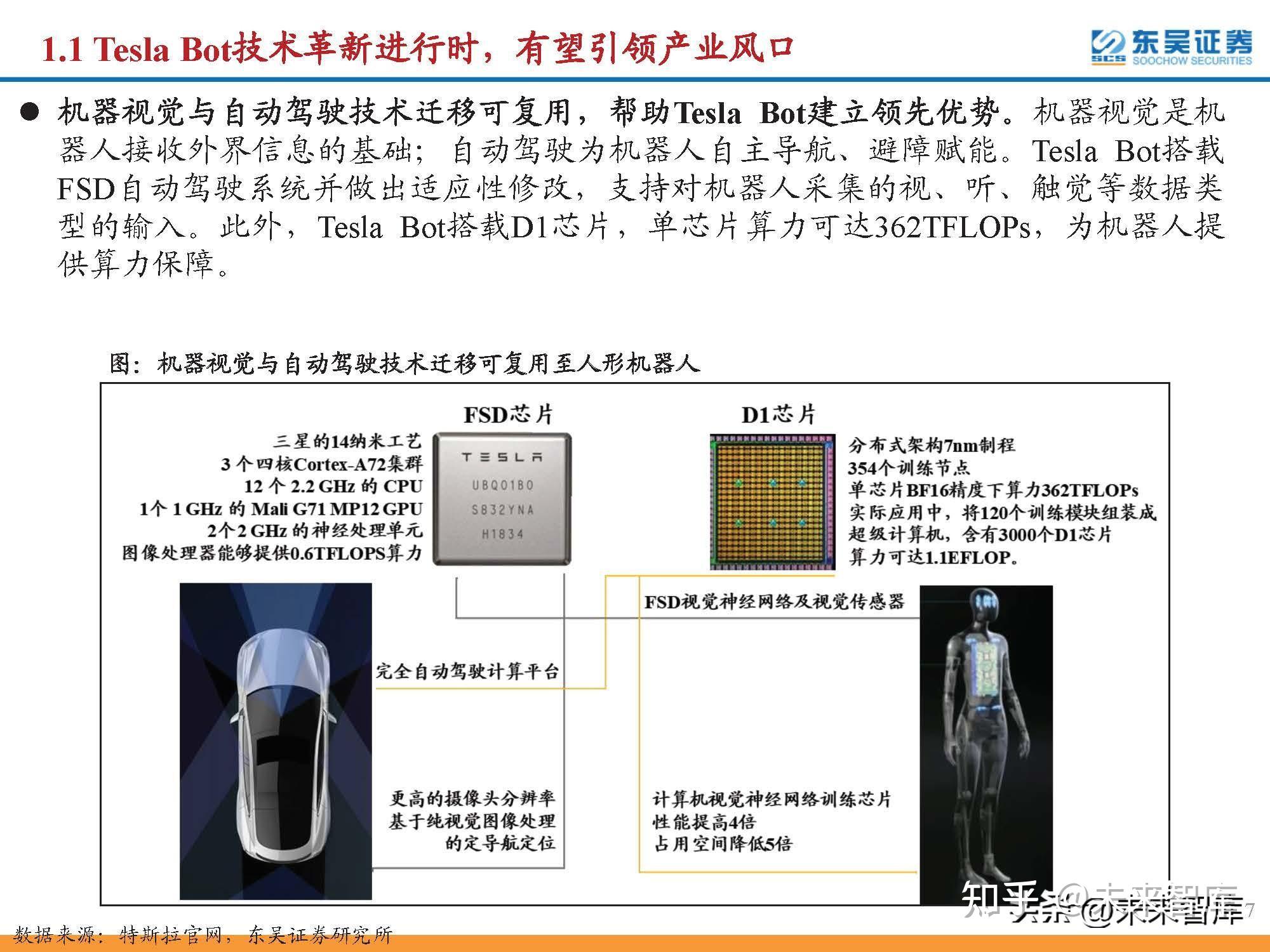 东吴证券：大模型加速迭代有望助推机器人产业落地