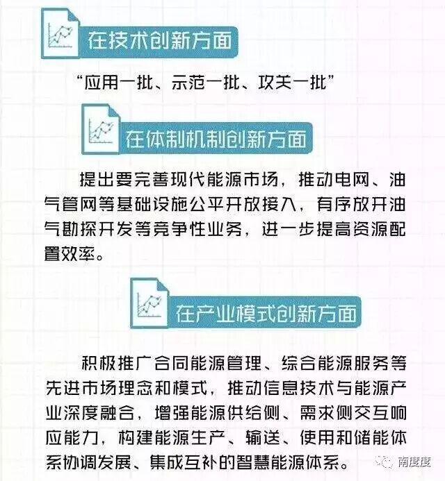 深度|“车险好投保”平台迈出第一步 新能源车险长路漫漫