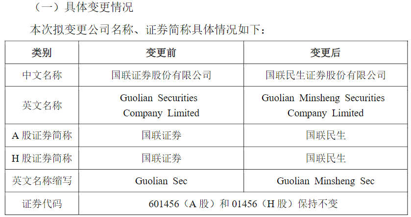 国联民生证券：新能源电量全面入市有望促进供应商集中度提升