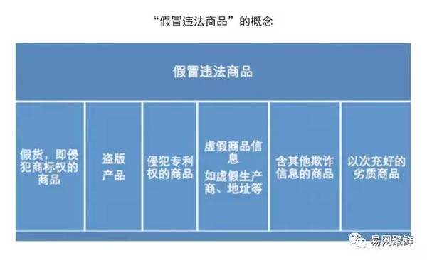 泰国将加强网购商品管控打击非法走私