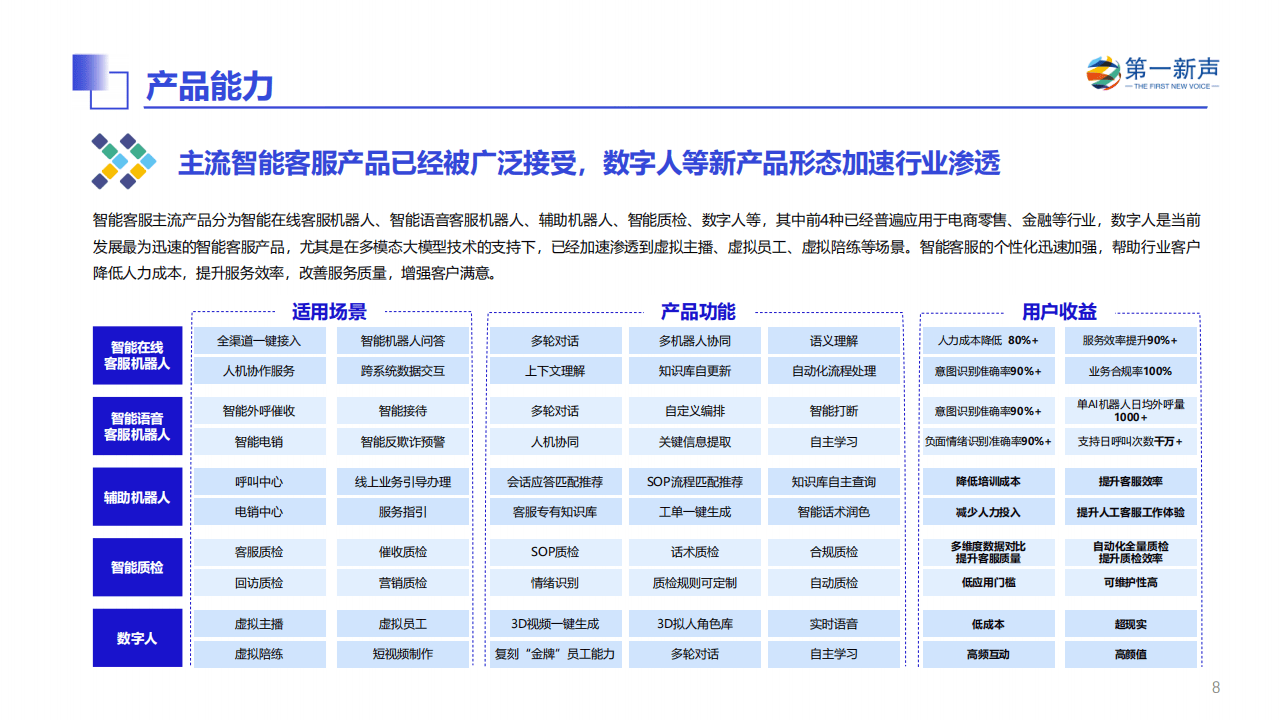 掌阅科技：积极推进人工智能大模型在数字阅读垂直领域应用