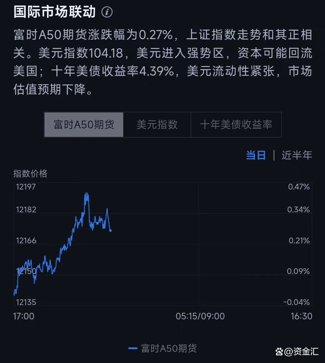 今晚，4家公司发布利空公告